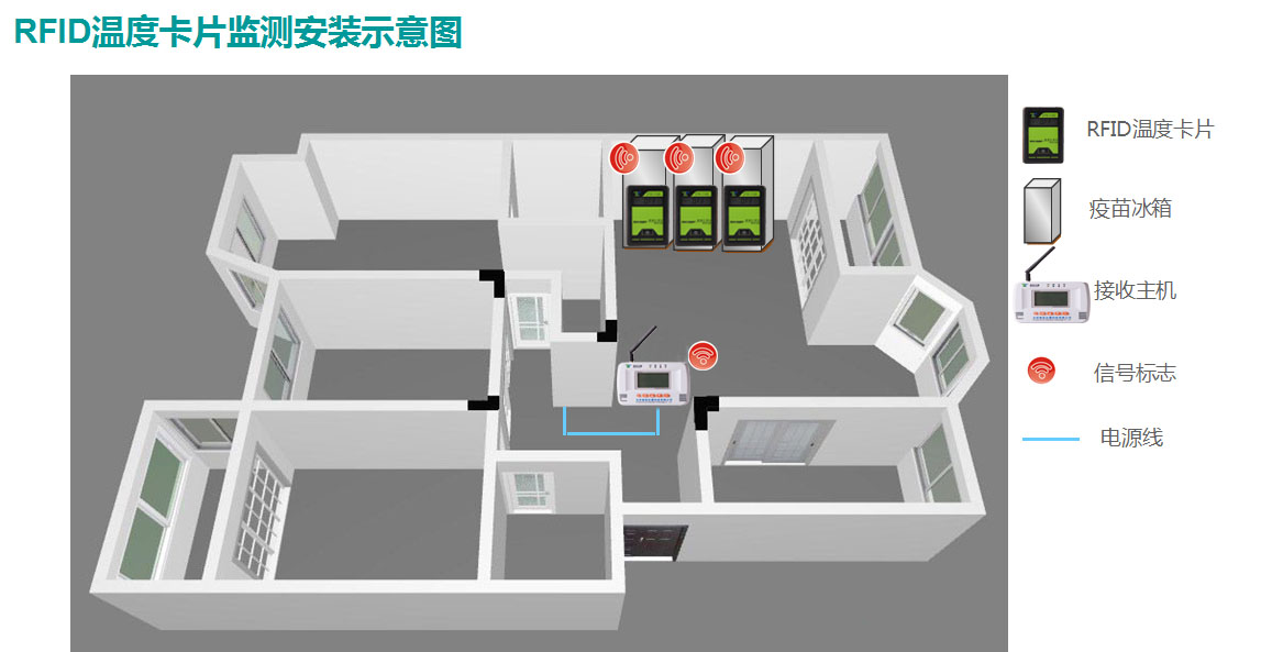 無(wú)線卡片.jpg